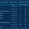 [XenGenTr] Forum istatistik sistemi 论坛统计系统